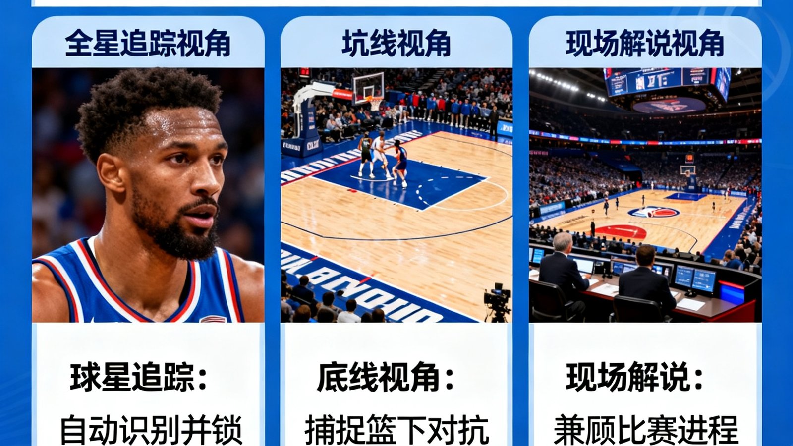 NBA季后赛多机位视角列表：包含球星追踪、底线视角和现场解说选项